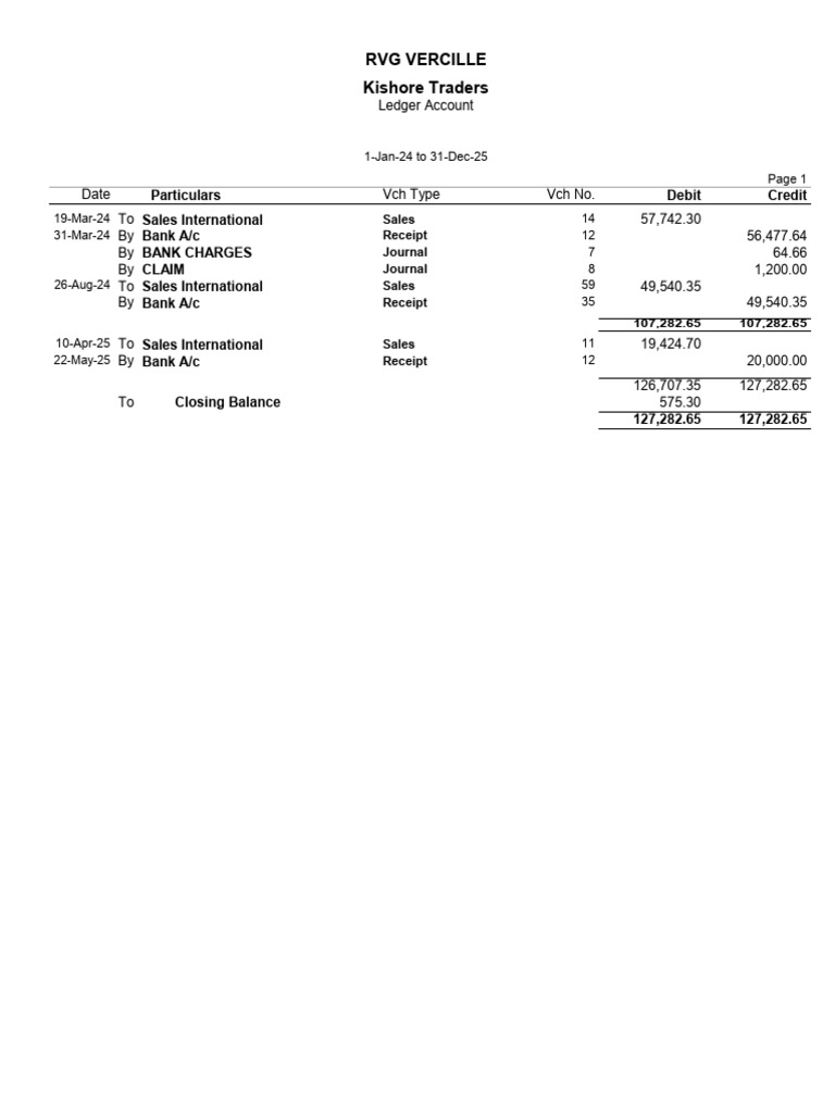Kishore Trader Ledger | PDF