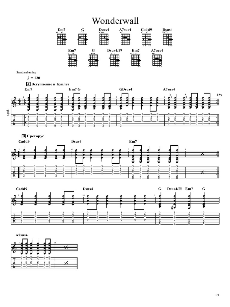Wonderwall Guitar Chords and Tabs | PDF