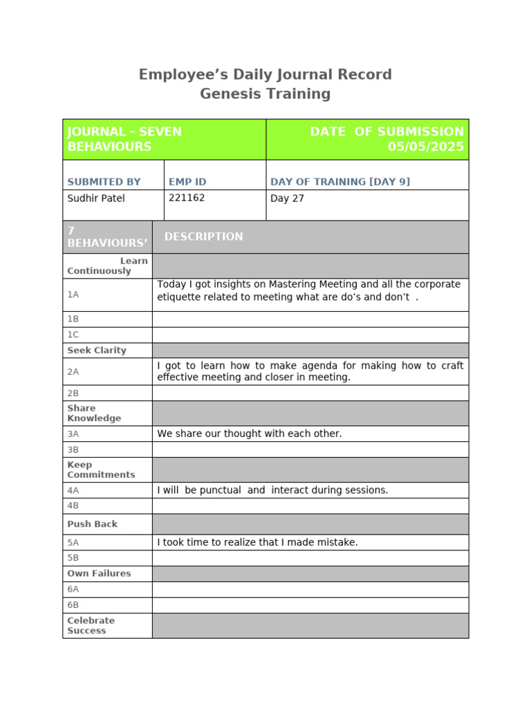 Employee Daily Journal: Training Insights | PDF