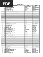 UBL Ameen Branches Contact List | PDF | Karachi | Lahore