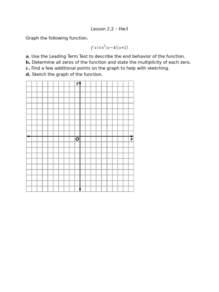 Graphing and Analyzing f(x) = x²(x-4)(x+2) | PDF