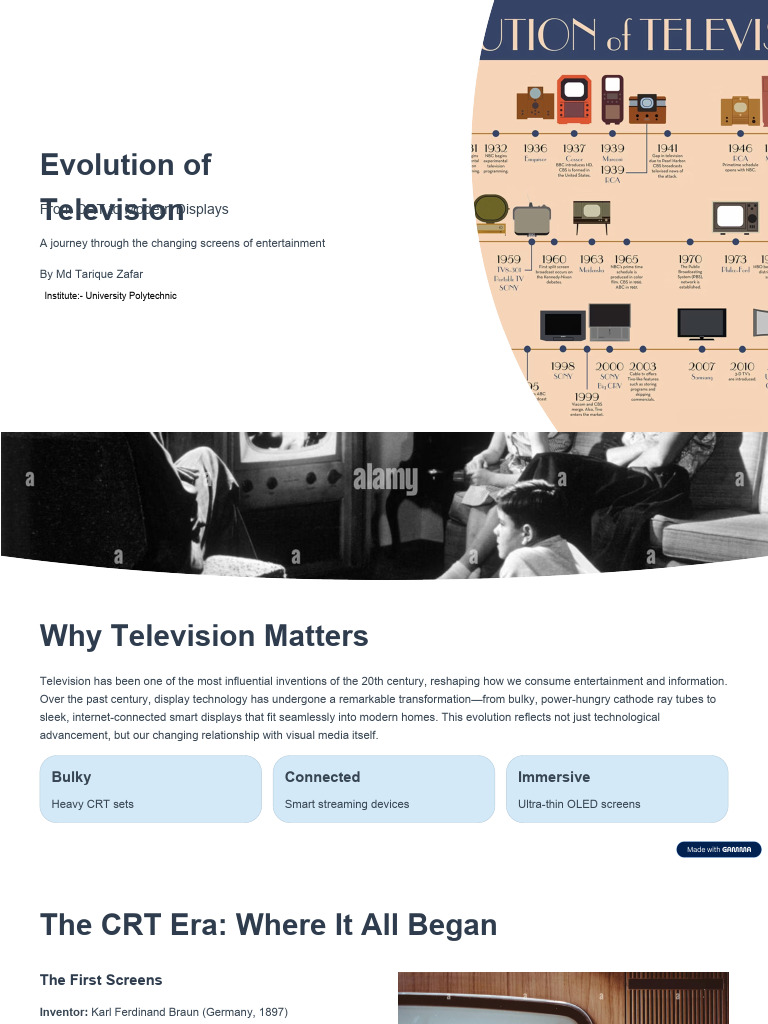Television Technology Evolution Explained | PDF | Television | Backlight
