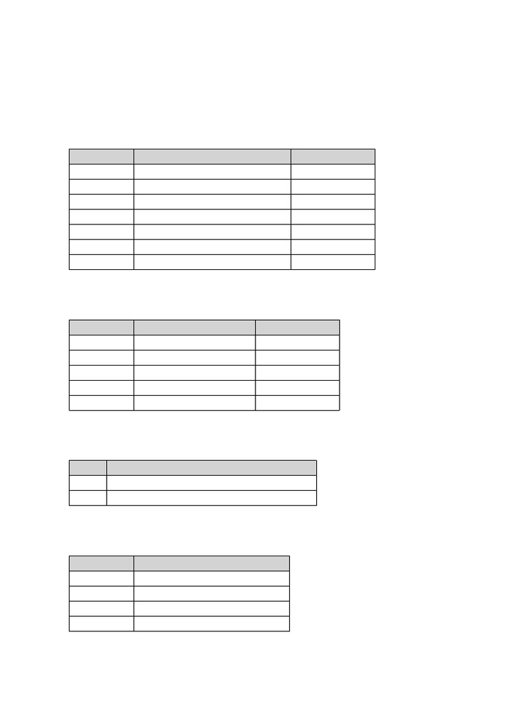 CELPIP Exam Structure Overview | PDF