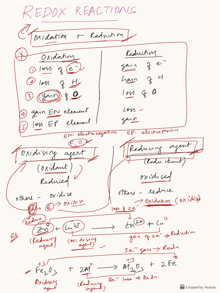 Redox Reactions | PDF