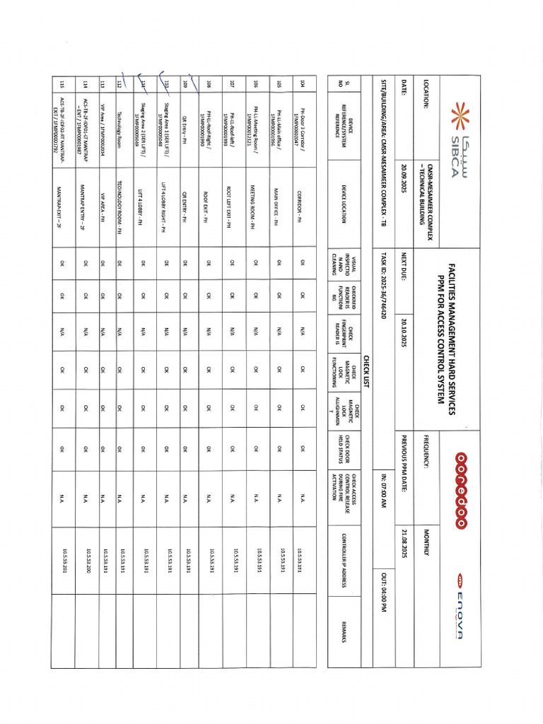 Mustafa Marked | PDF