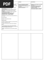 PLANO anual de 6º ao 9º ano da lingua portuguesa com conteudos conceituais, atit. e proced.