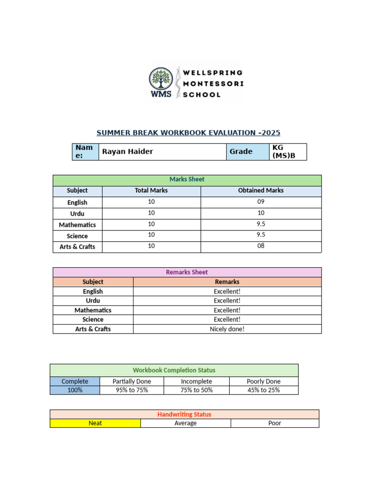 Summer Break Workbook Evaluation 2025 | PDF | Science | Inquiry