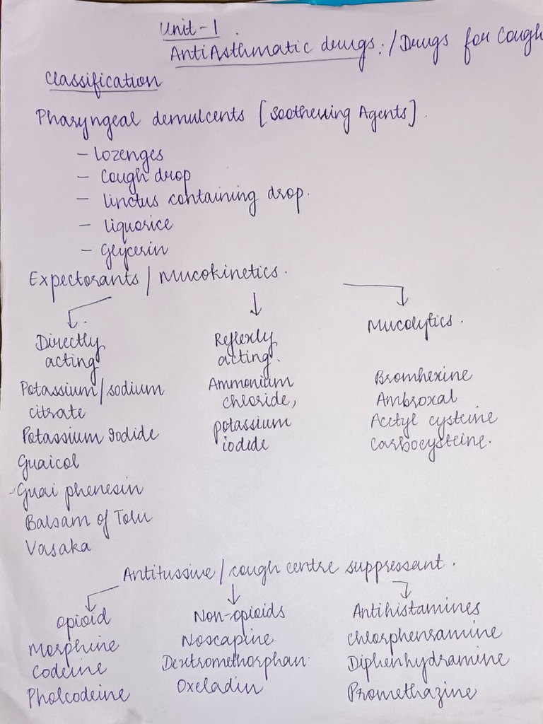 Notes 9288 Unit 1 Pharmacology | PDF