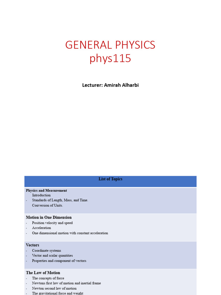Physics and Measurement PDF | PDF | Fluid Dynamics | Waves