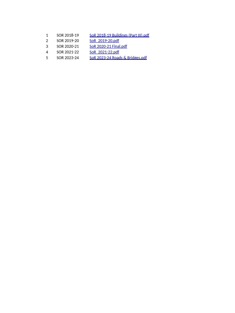 1 Sor 2018-19 2 Sor 2019-20 3 Sor 2020-21 4 Sor 2021-22 5 Sor 2023-24 | PDF