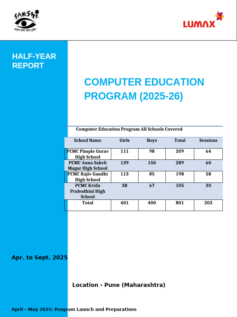 1) Computer Education Six Months Report Pune | PDF | Microsoft Excel ...