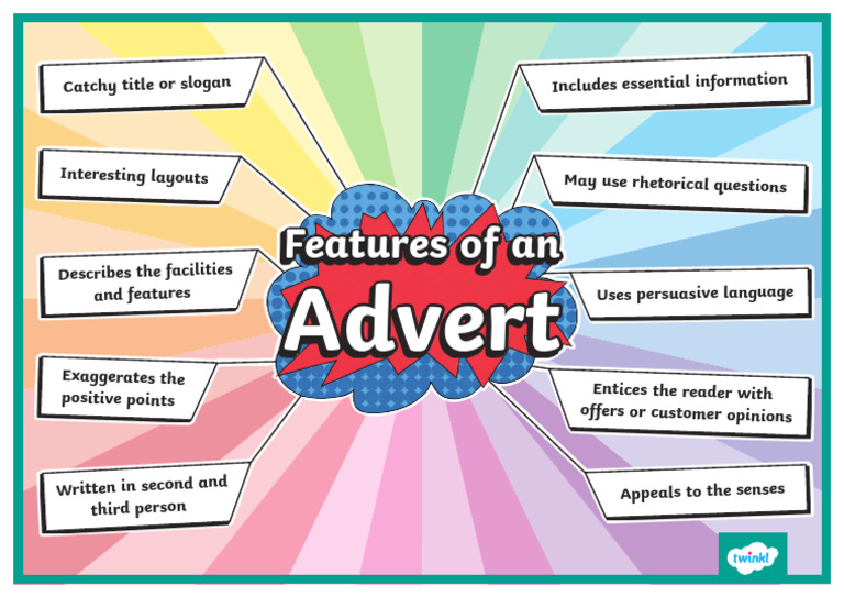Features of Adverts Display Poster Ver 1 | PDF