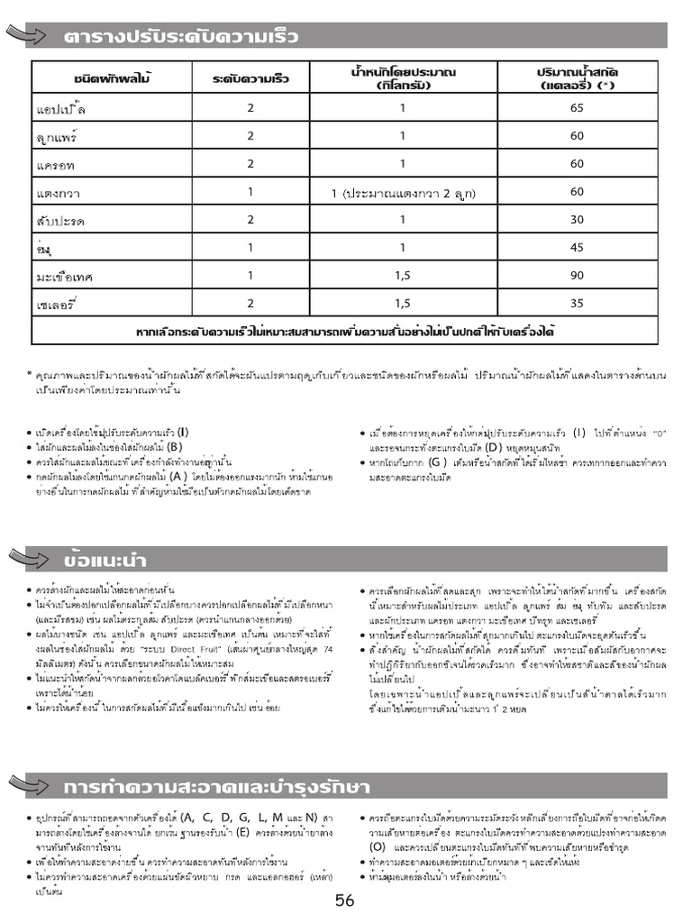 User Manual 4642 (Manymanuals - FR) 58 | PDF