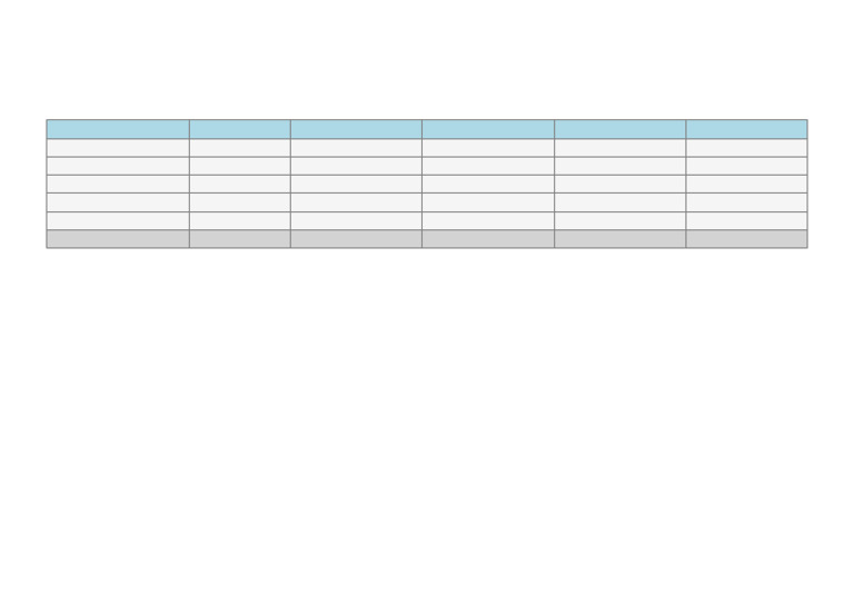 Electricity Bill Calculation Breakdown | PDF
