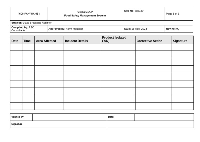 Glass Breakage Register Template | PDF