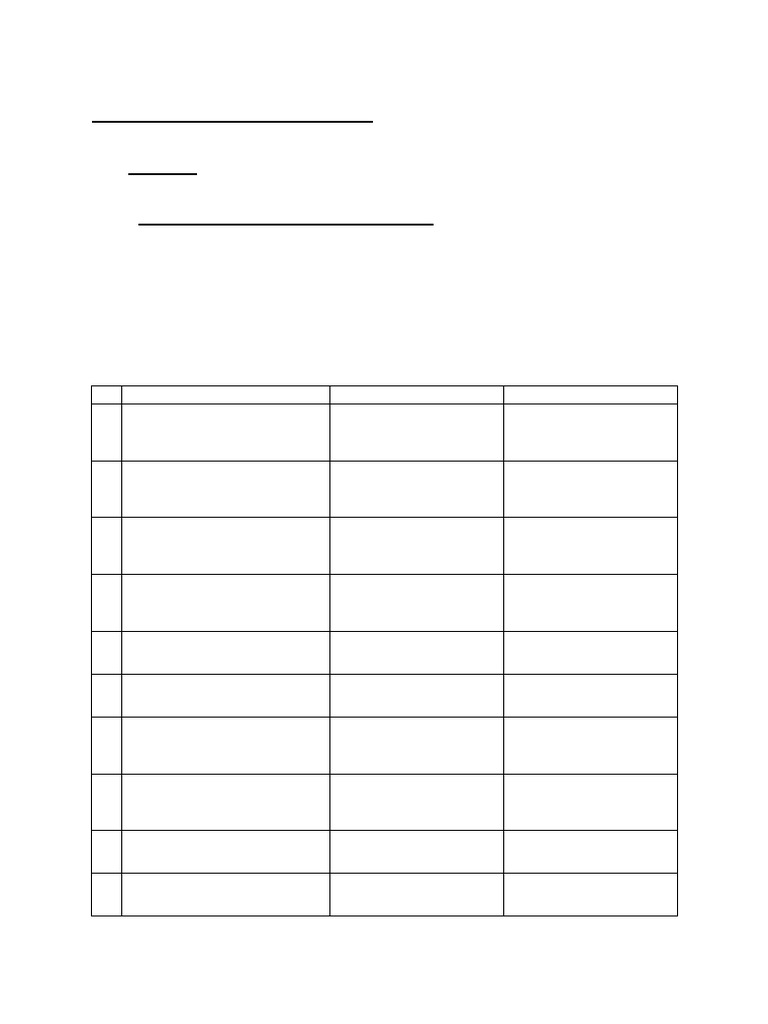 Error Report Guidelines for Units | PDF | Power Supply | Manufactured Goods