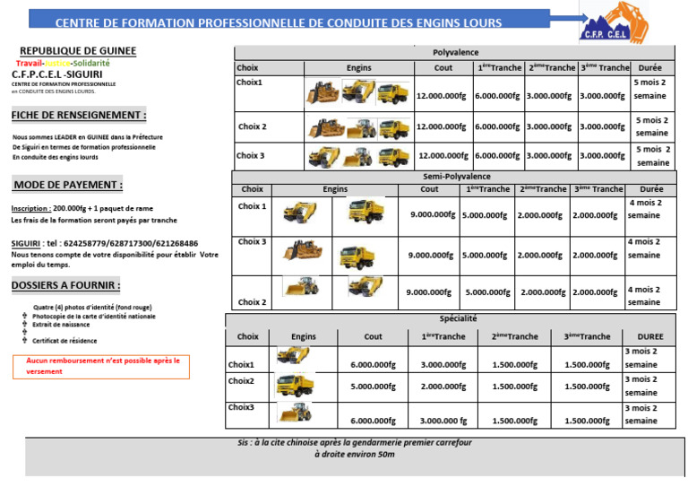 Formation Engins Lourds à Siguiri | PDF