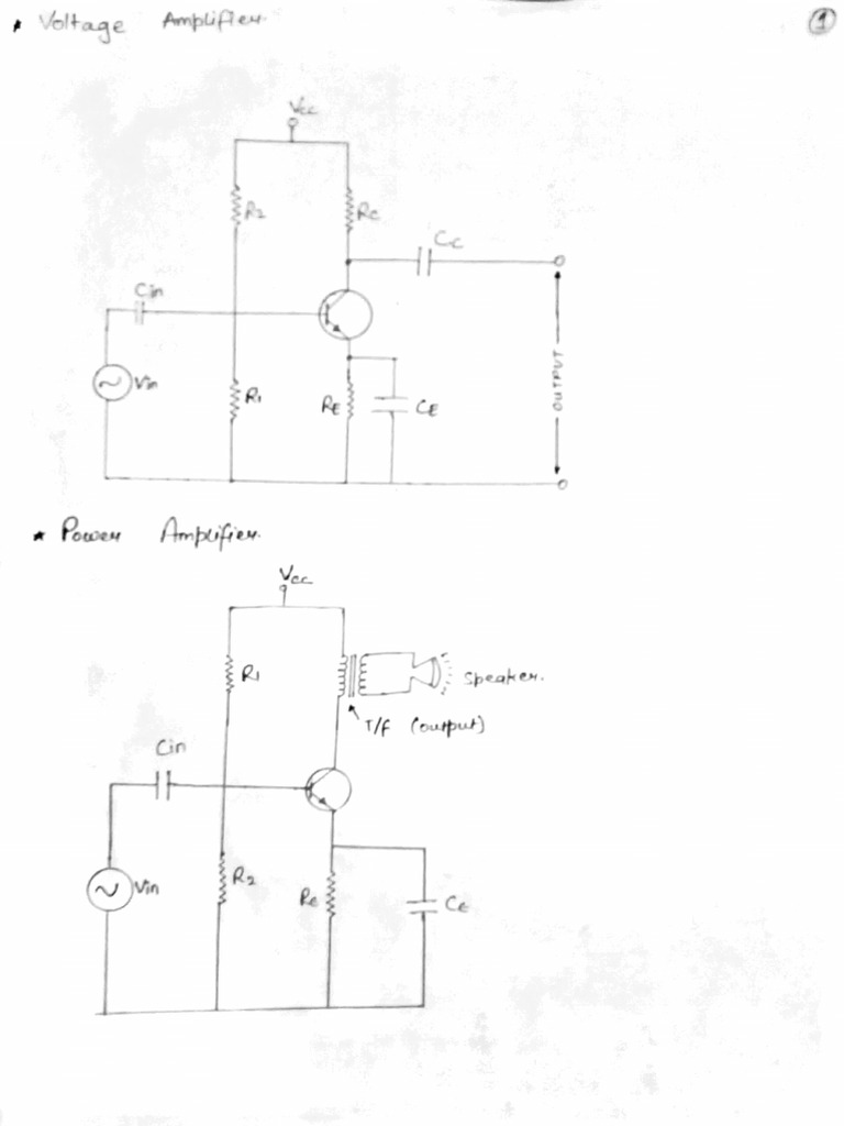 EDCA Diagrams | PDF