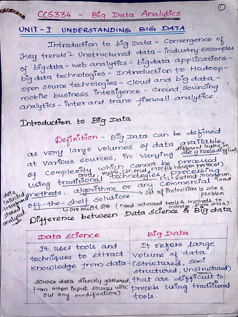 Understanding Big Data Applications | PDF