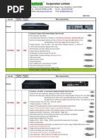 Cantonk DVR Price List V201101A