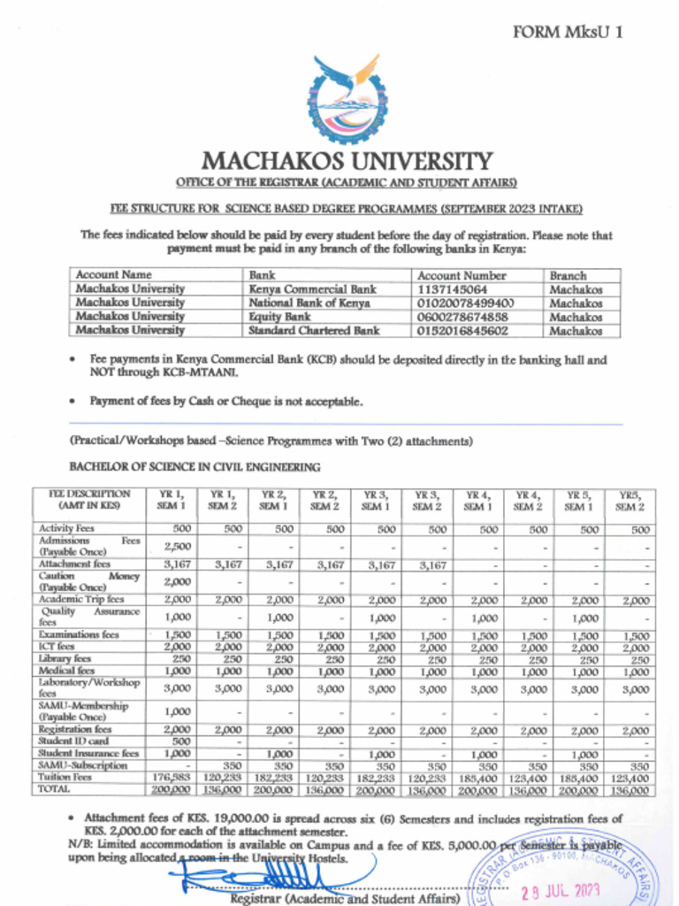 Bachelor of Science in Civil Engineering | PDF