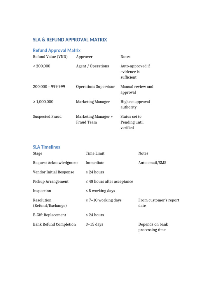 Prudential E-Gift Return SLA and Approval | PDF