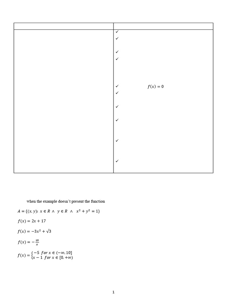 IB Mock Exam Functions Guide | PDF | Quadratic Equation | Function ...