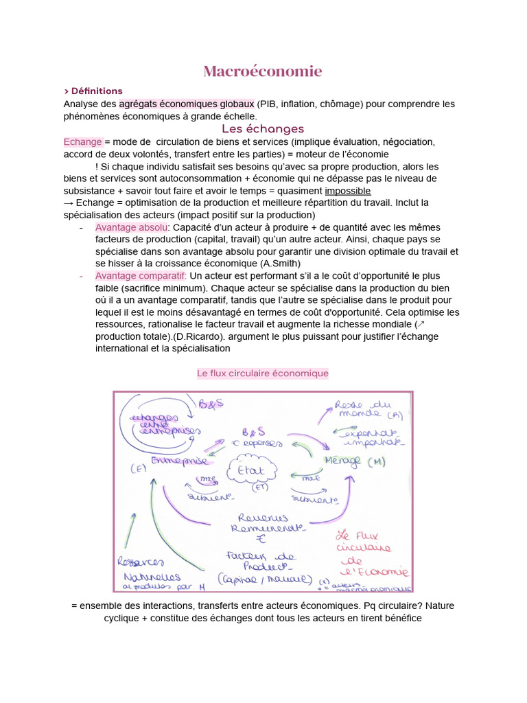 Concepts clés de la macroéconomie | PDF | Argent | Produit intérieur brut