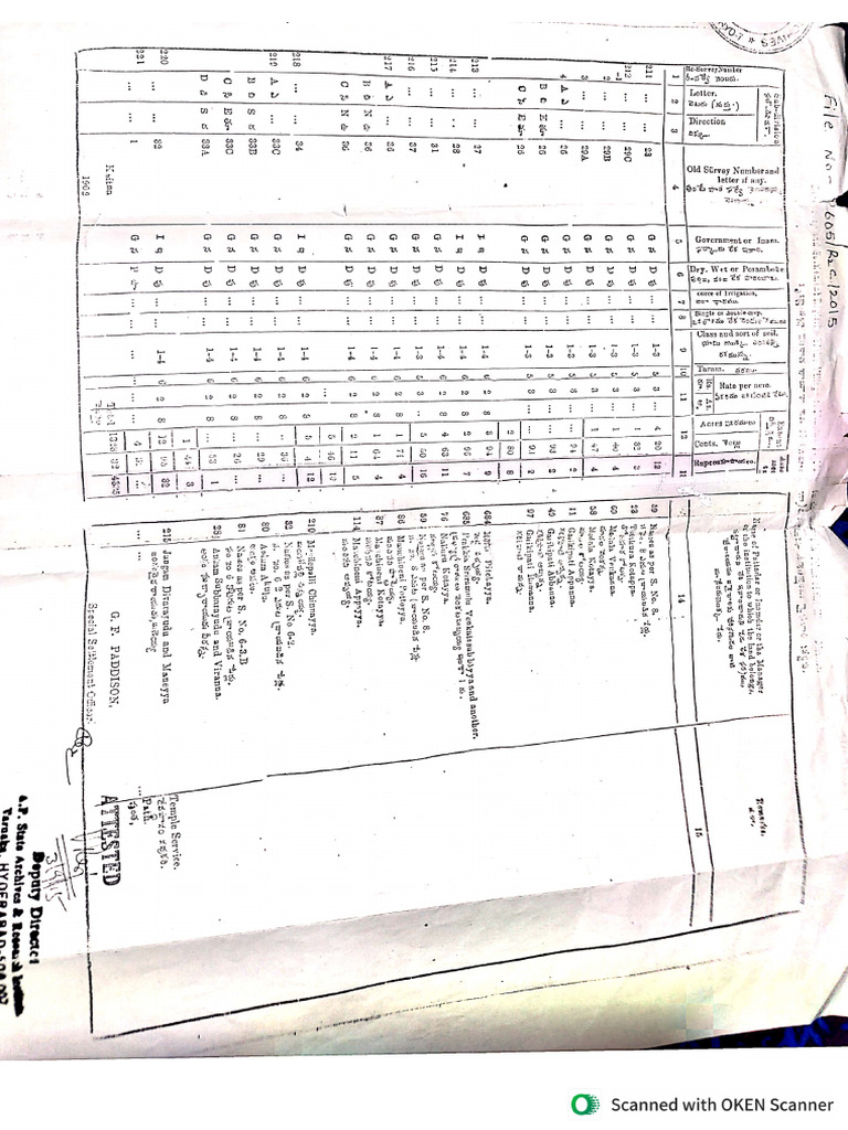 RSR Copy 1902 | PDF