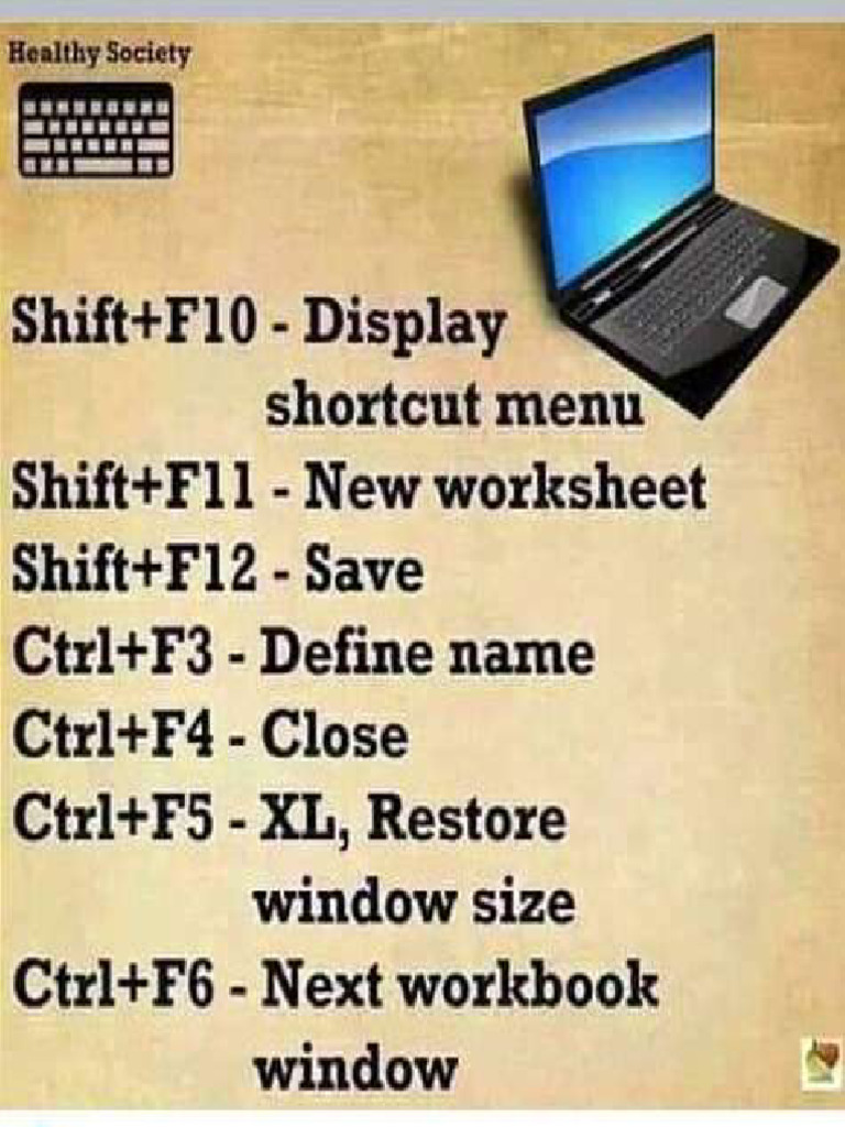 Computer Shortct | PDF