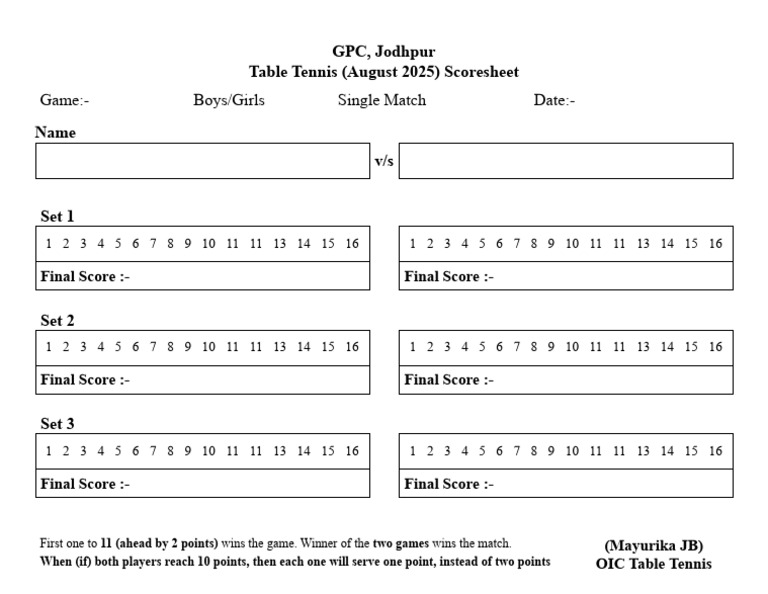 GPC Jodhpur Table Tennis Scoresheet | PDF