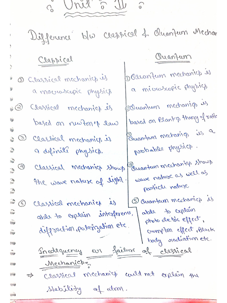 Semiconductor Unit 5 | PDF