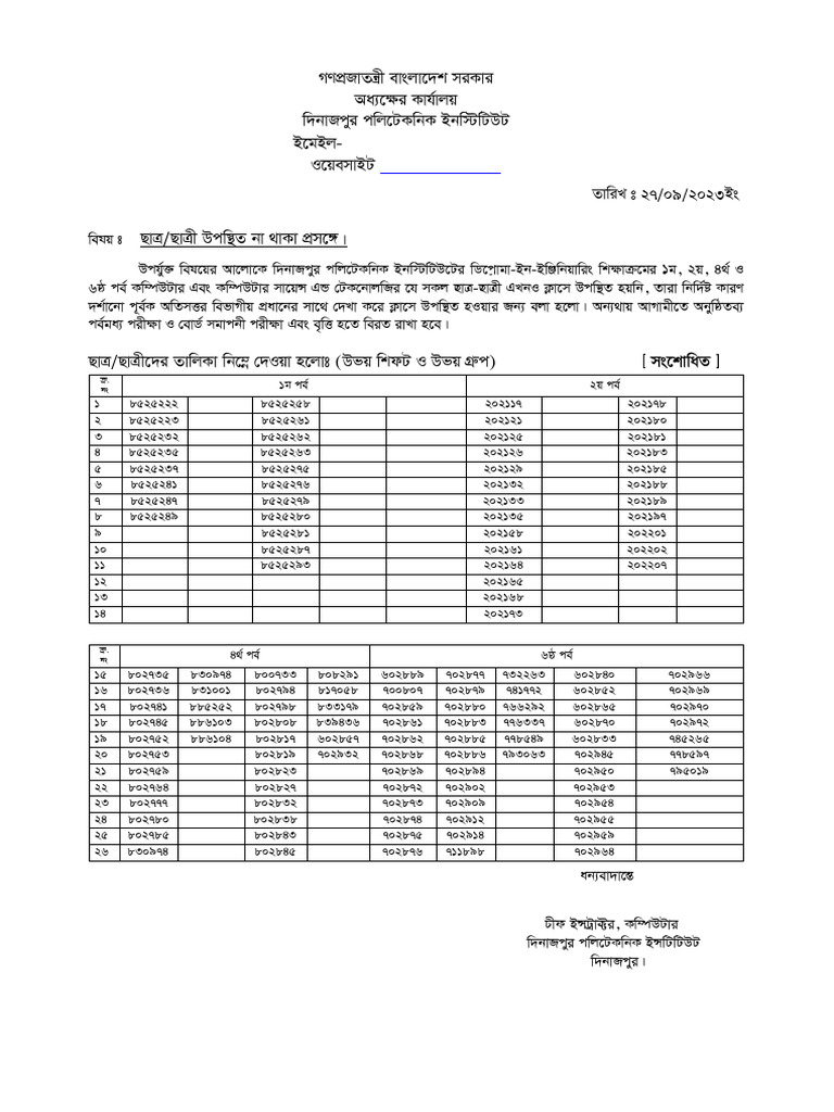 Data Submission Guidelines for DPI | PDF