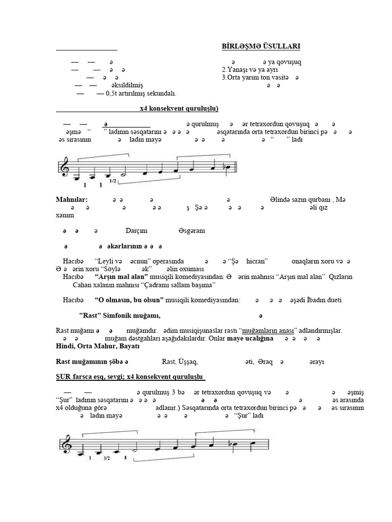 Milli Ladlar Rəqs Mahnılar | PDF