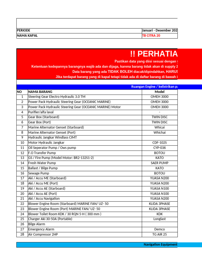 Daftar Inventaris Kapal TB Citra 20 | PDF