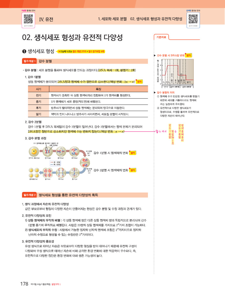 마더텅 생명 유전 2 | PDF