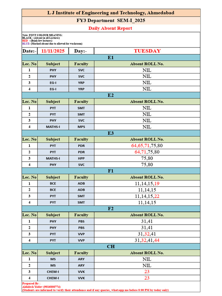 Fy3 - Daily Absent No - 10 Nov 2025 To 15 Nov - 2025-Week-7 - 11-Nov ...
