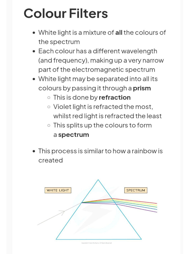 6.4 Colours of Light Notes | PDF