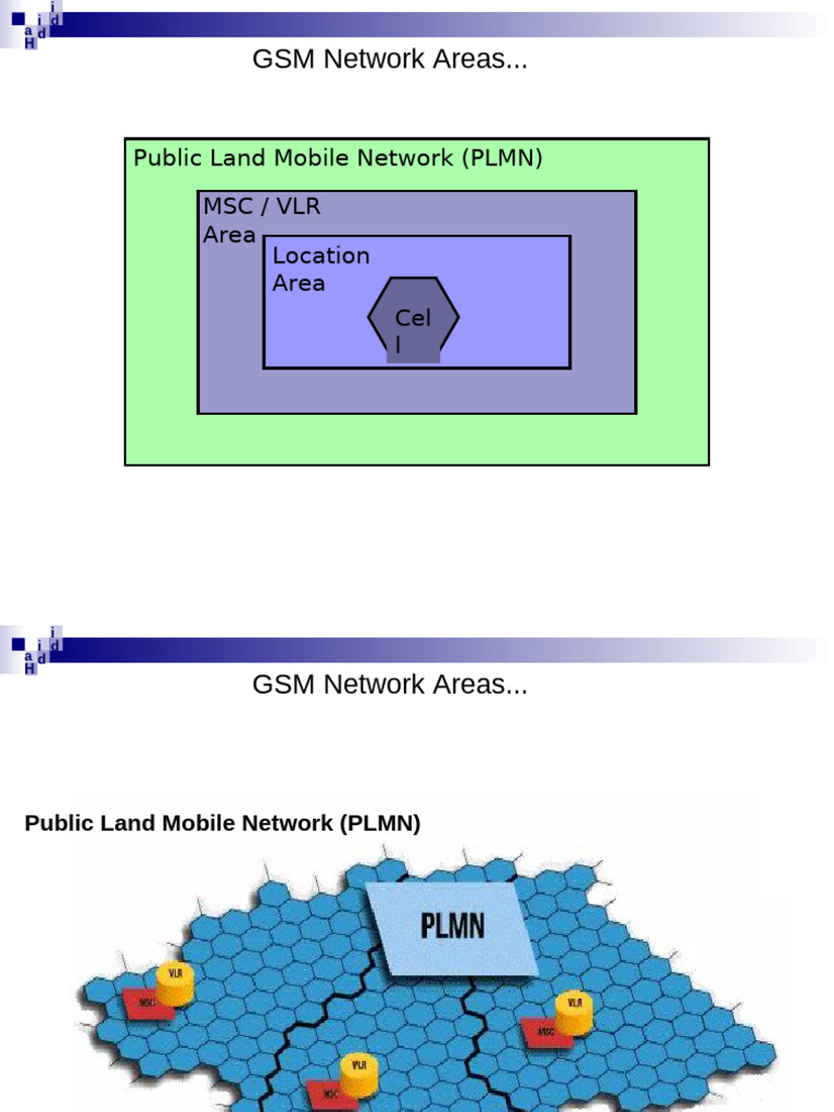 GSM Network Areas and Location Updates | PDF | Telecommunications ...