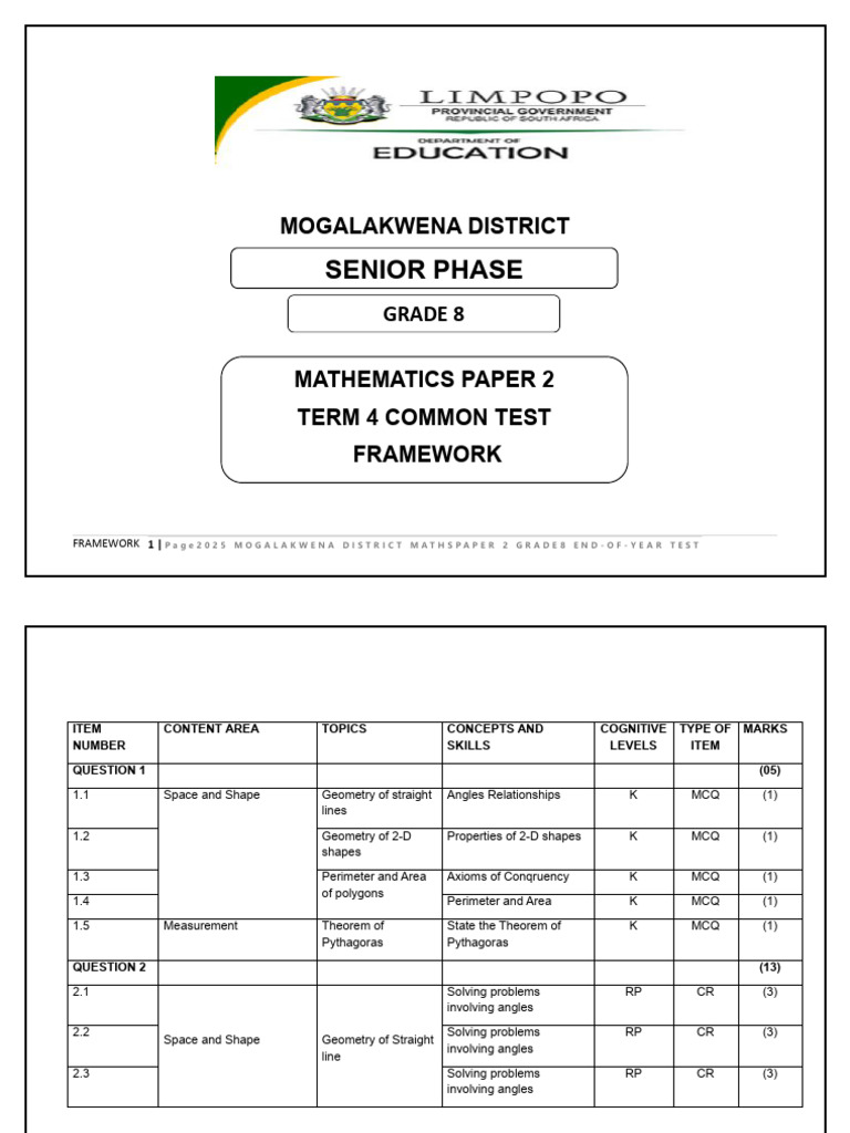 2025 Term 4 Common Test Grade 8 Framework | PDF | Area | Geometry