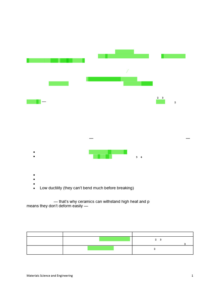 Ceramics Polymers And Composite Pdf Ceramics Composite Material