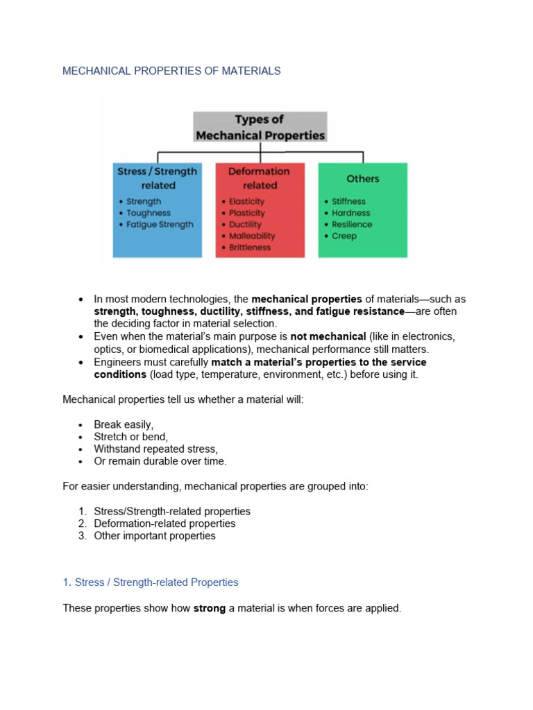 Mechanical Properties of Materials Explained | PDF | Deformation ...