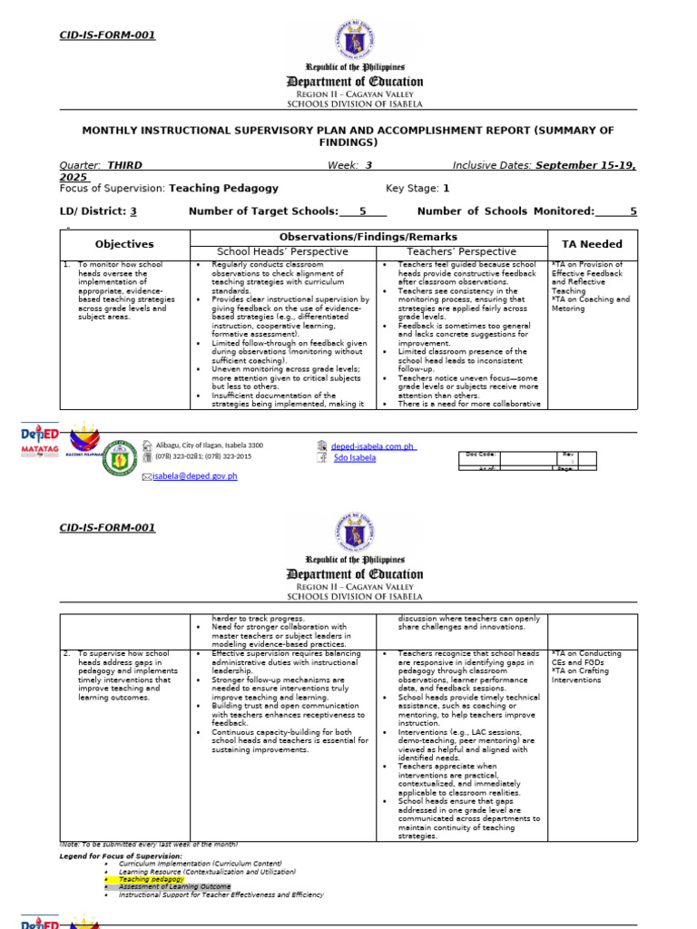 Monthly Instructional Supervision Report | PDF | Teachers | Mentorship