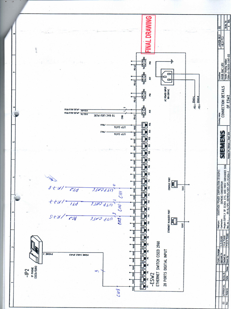 Telecommuncation System | PDF
