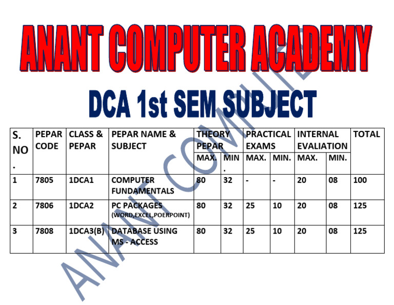 Dca 1st Sem Subject List | PDF