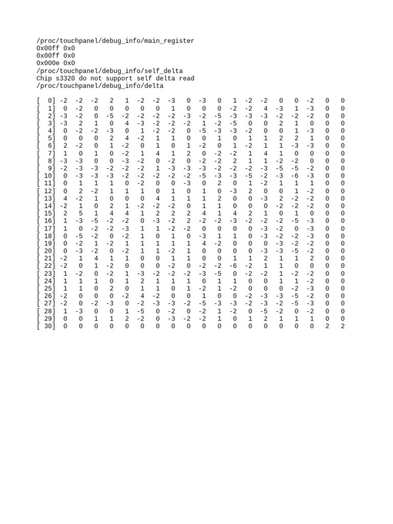 Touchpanel Debug Info Analysis | PDF