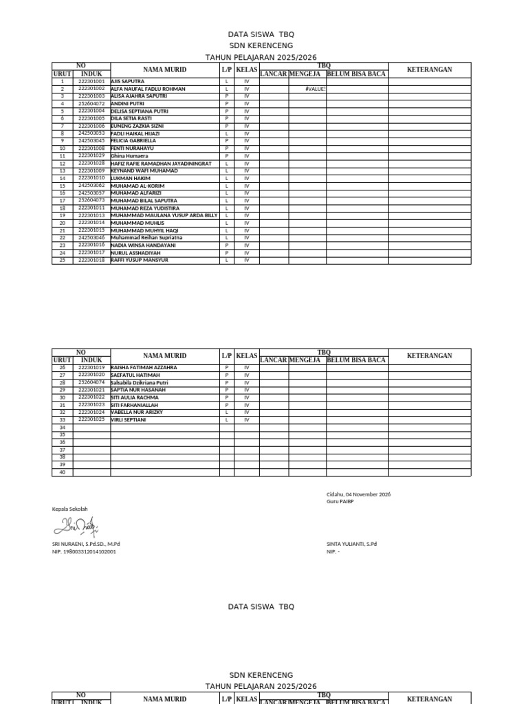 Copy of Format_tbq(1) | PDF