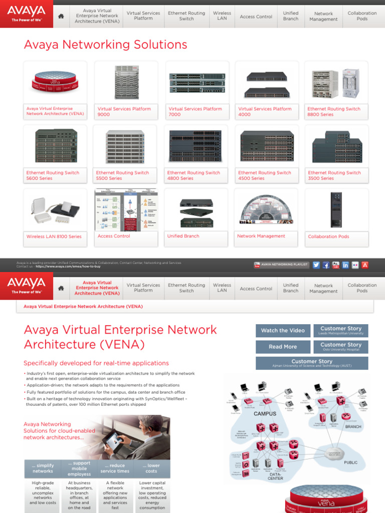 Avaya Networking Solutions Overview | PDF | Computer Network | Network ...