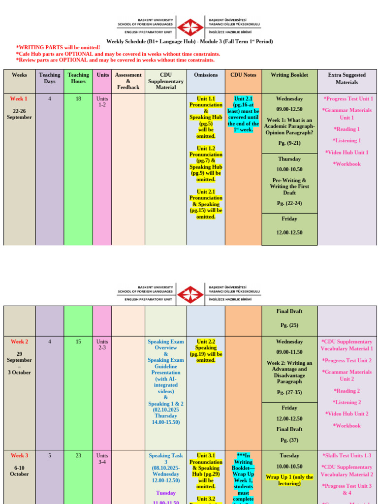 M3 Fall 1st Period Weekly Schedule | PDF | Learning | Human Communication