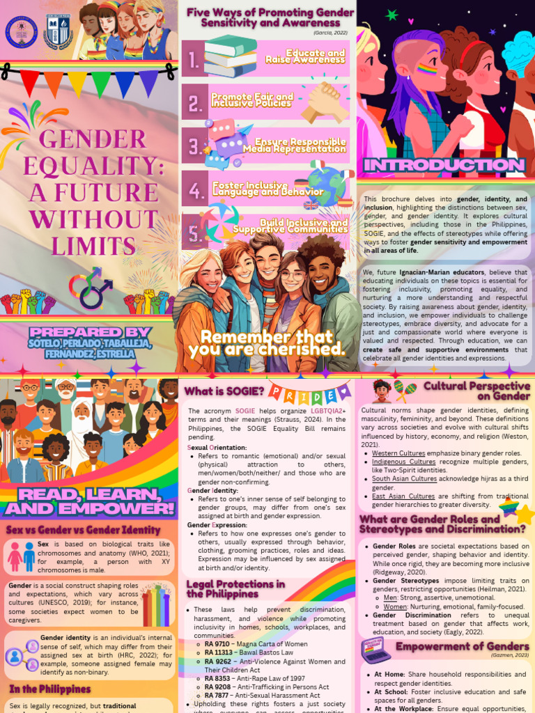 Gender Identity and Inclusion Guide | PDF | Gender | Gender Studies